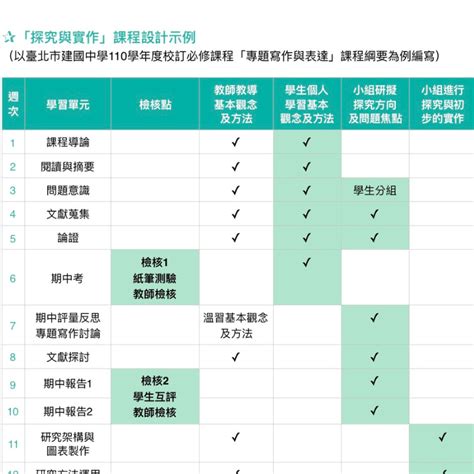 反射鏡設置要點|常見Q&A